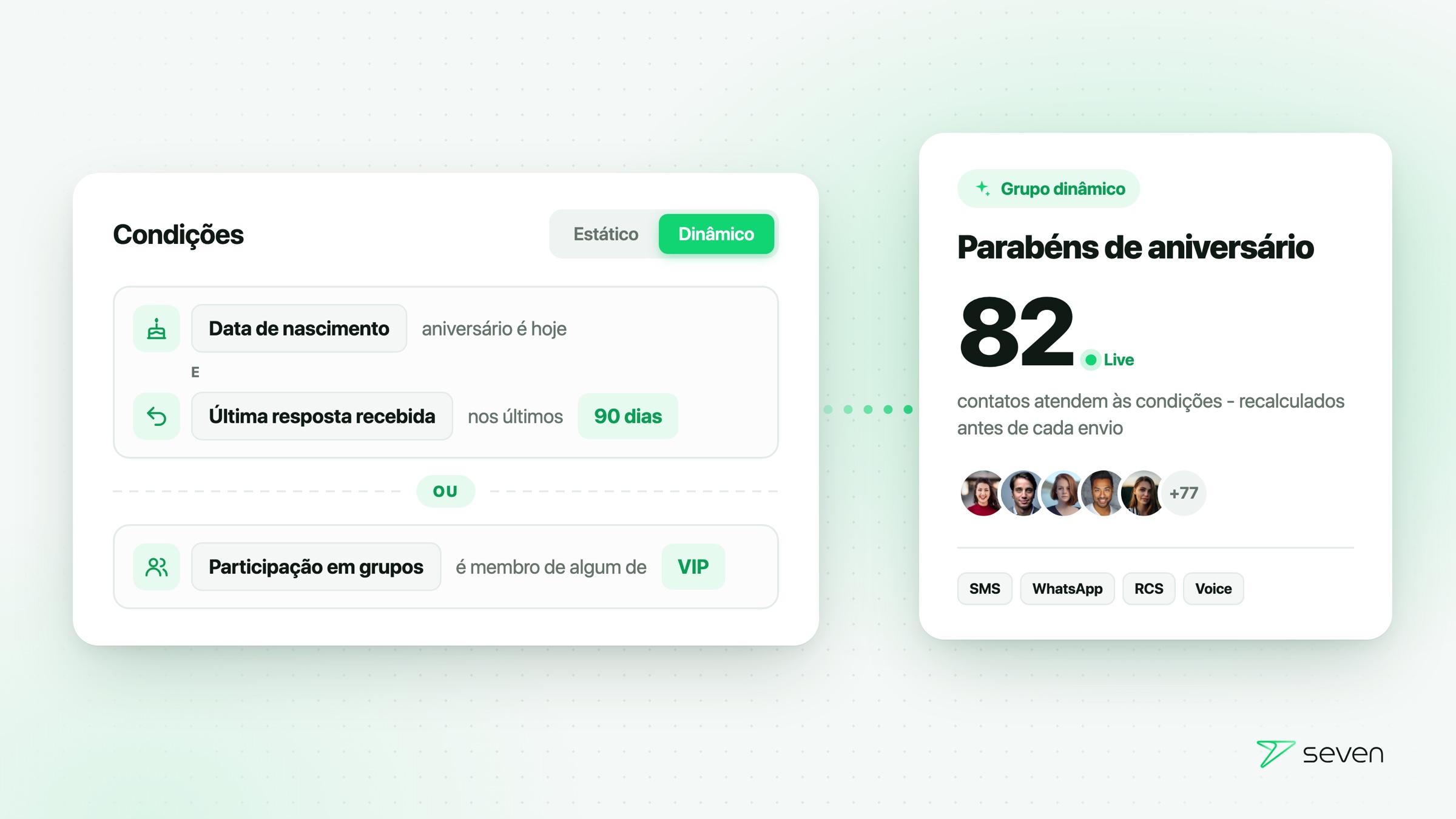 Um grupo dinâmico com condições sobre data de nascimento, última resposta e participação em grupos, mostrando 82 contatos correspondentes